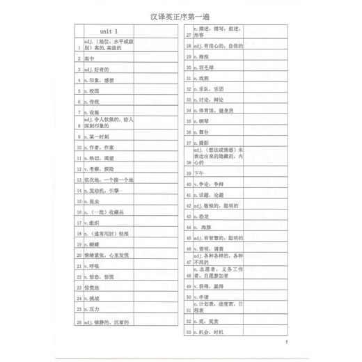 新外研版高中英语必修一二三单词默写本选修1234英译汉汉译英互译 外研版必修123选修12347本 高中通用
