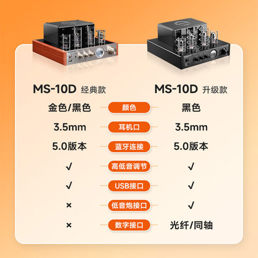 诺普声（Nobsound）MS-10D发烧胆机电子管功放放大器hifi立体声蓝牙功放机 黑色MS-10D 经典款
