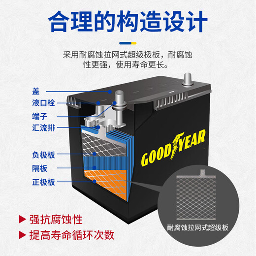 固特异（Goodyear）汽车电瓶蓄电池启停AGM H6(70)适配17至24款标致5008以旧换新12V