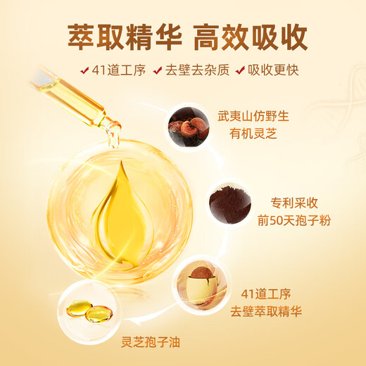 仙芝楼 灵芝孢子油软胶囊 破壁灵芝孢子粉精华 0.5g/粒*60粒/盒*6盒 