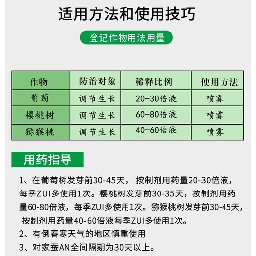 Beautiful bud 50% cyanamide sleep-breaking germination agent grape nectarine cherry kiwi fruit cyanamide cyanamide growth regulator 250ml