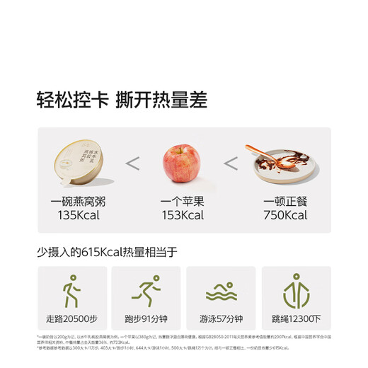Guabi Diary Instant Bird's Nest Porridge Gift Box Instant Breakfast Porridge Instant Porridge Instant Porridge Nutritional Nutritional Products Gifts for Mom [200g*6 Bowls] Acaiberry Peach Gum Bird's Nest Porridge