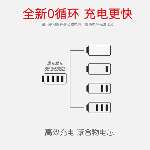 云核苹果笔记本电池 MacBook Air Pro A1466 A1369电脑A1405 A1502 A1618 A1398 A1708 A1820 A1989 A1932/1965/2179【440
