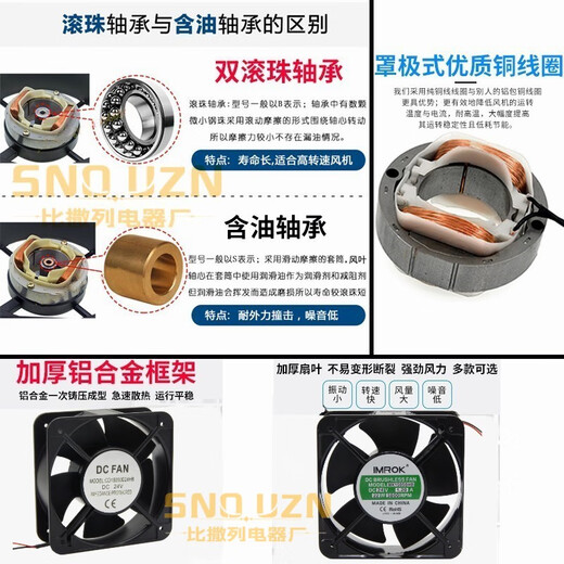 
Huilide Customized 8 Copper wire ball 15050/15051 chassis, cooling fan DC24V 15CM DC axial flow fan 15050 large motor ball model DC24V+ metal mesh
