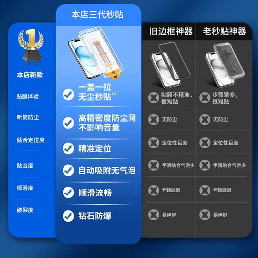 Coco Lili Anti-Peeping Seconds Film Suitable for Apple 13 Tempered Film iPhone 13 Mobile Phone Film Anti-Peeping Earpiece Dustproof Protection Anti-fingerprint Full Screen Masonry Glass