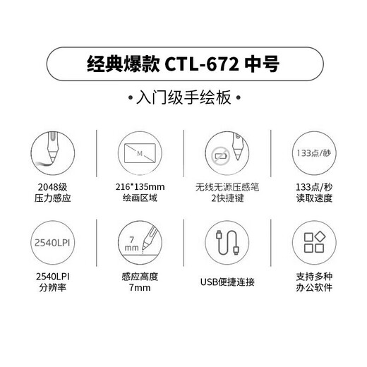 WACOM数位板 手绘板 和冠电脑办公手绘板 写字绘画板 绘图板 网课写字电子画板 画图板电脑手写板 CTL672W版（中号）
