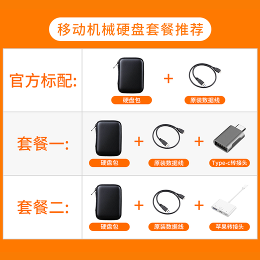 Western Digital (WD) mobile Festplatte USB3.0 Elements neue Element-Serie 2,5-Zoll-mechanische Festplatte mit großer Kapazität für Mobiltelefone und Computer extern extern 5 TB meistverkaufter SE-Typ-C-Adapter