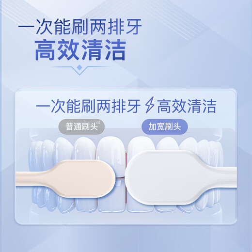 Saky charcoal filament energy toothbrush, soft bristles, gum-protecting bamboo charcoal filaments, fresh breath, new upgrade, charcoal filament wide and dense toothbrush, 2 pieces