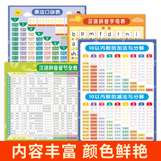 Yuan Chinese Pinyin Alphabet Wall Sticker Pinyin Training Learning Artifact Initial Vowel First Grade Children Early Education Scheme [New Style] Synchronous literacy picture of first-grade volume