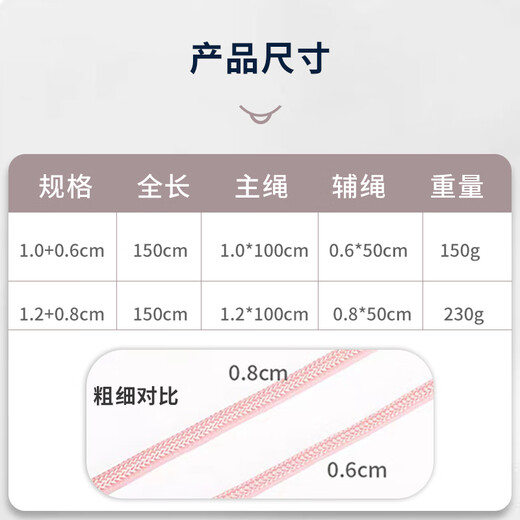 Zhizhou one-to-two traction rope, anti-tangle dog leash, dog-walking rope, one-to-two pair of dog chains, double-headed dog leash, Huxinlan double-headed integrated traction rope 1.0CM+0.6CM (continuous pulling)