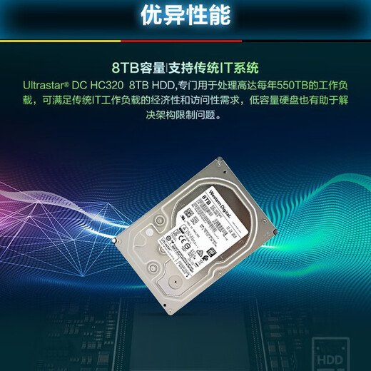 瞬享西部数据企业级机械硬盘SATA 7200转服务器硬盘8TB 10T CMR垂直适用于海康监控NAS HC320  550 16T 8TB HUS728T8TALE6L4 盒装13%