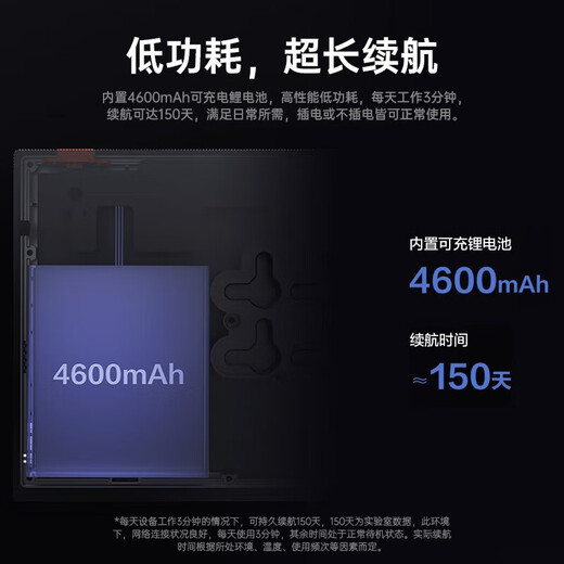 
Fluorite SD7 intelligent monitoring screen 7-inch IPS touch-sensitive full screen Multi-touch mobile indoor full wireless intelligent monitoring APP remote management