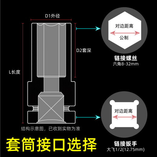 XMSJ electric wrench sleeve head lengthened full set of air gun sleeve hexagonal drill air batch sleeve set 8-34mm 878mm