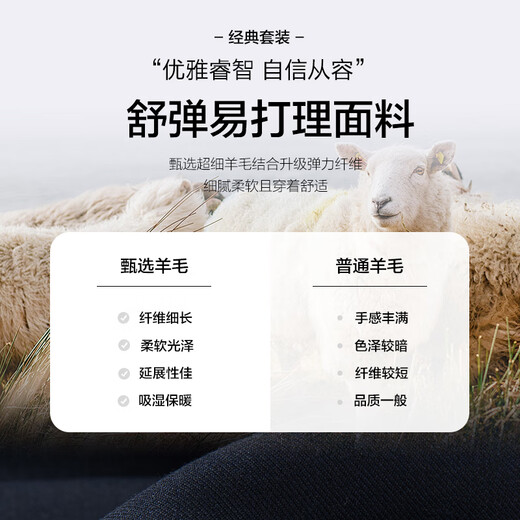 BAROMON wool anti-wrinkle no-iron suit men's complete suit suit business formal attire two-piece professional suit navy blue 170D Please note the size of the trousers