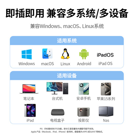绿联 M.2 NVMe移动硬盘盒 Type-C3.2接口全铝外置盒+10Gbps高速A to C数据线0.25米