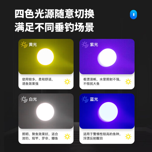 Jiadiani four-light source strong light night fishing light ultra-bright high-power black pit wild fishing light ultra-long range night fishing laser cannon