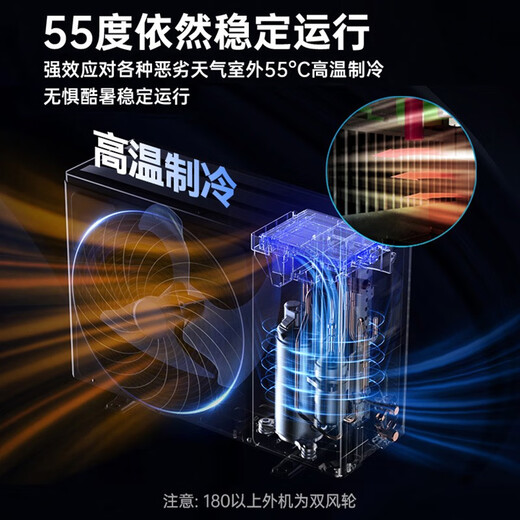 TCL ceiling air conditioner ceiling air conditioner central air conditioner commercial variable frequency hidden ceiling ceiling air conditioner patio air conditioner 5p embedded shop office factory cabinet air conditioner large 5 horsepower single cooling - new second-level energy efficiency truly energy-saving (380V)