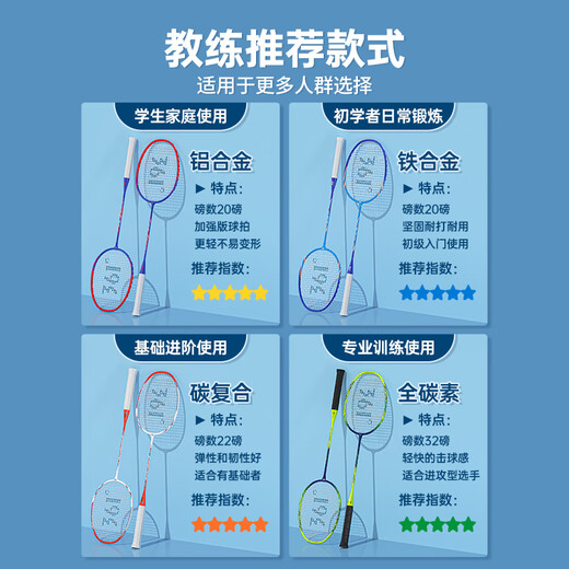 361°羽毛球拍对拍超轻碳纤维专业成人学生训练比赛耐打套装 【基础款】蓝色双拍（原装拍包） 成品拍