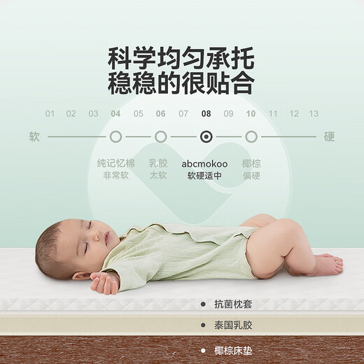 ABCMOKOO Baby Anti-Spray Slope Perman almohada anti-ascendente 0-3 años recién nacido almohada de almohada wuji wuji estilo