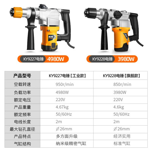 醒狮电锤电镐两用大功率冲击钻多功能电钻混凝土重型工业级电动工具 KY9227标准套【安全离合】
