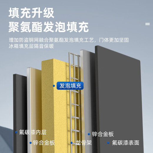 宇安盾宇安盾发泡填充甲级防盗门安全门家用入户门指纹锁别墅静音门定制 豪华机械锁 单门2250*1050