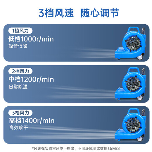 Supercloud floor blower, toilet floor dryer, carpet dryer, blower power 1000W, wind speed 25m/s (wheel + pull rod)