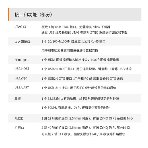 ALINX FPGA开发板Xilinx Zynq7020 7010 7000黑金入门学习板Linux AX7020 豪华套餐