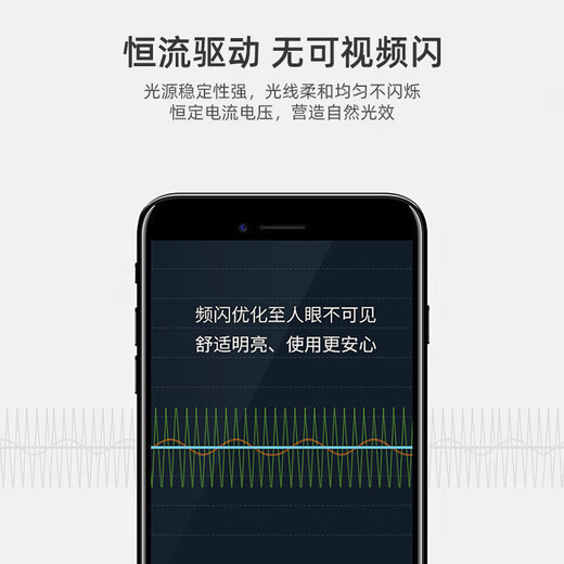 Foshan Lighting (FSL) LED bulb 25W cylindrical bulb energy-saving bulb lighting high-power light source super bright bulb screw E27 white light (6500K)