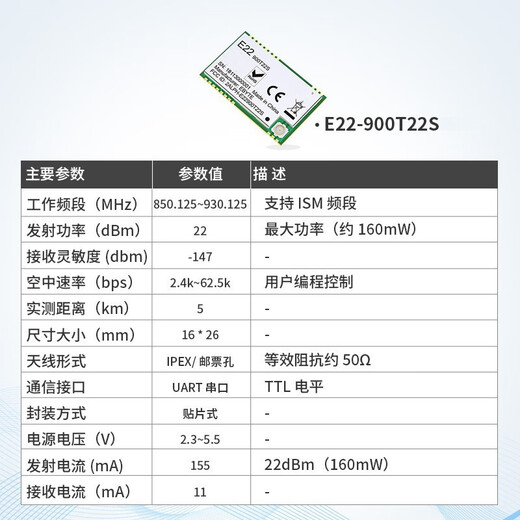 Xinkaichen LoRa wireless module 433M serial communication digital transmission transmission relay network SX1262/SX1283 module sample [2 pieces limited to purchase]; E22-230T22D