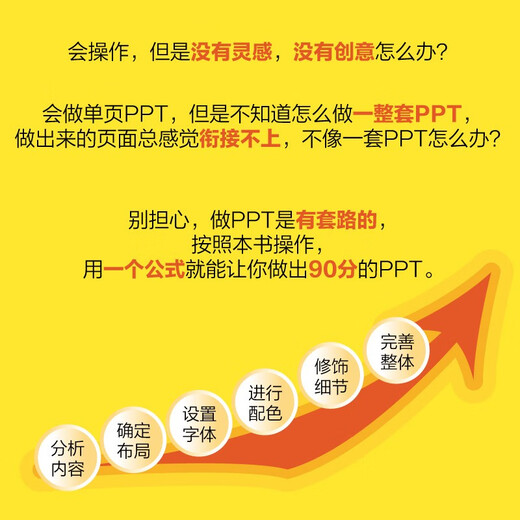 Una fórmula, jugar con PPT (producido por Blog Viewpoint) 97871214 ** 679 Junior High School, Wang Tingting, Quenghao Electronic Industry Publishing House