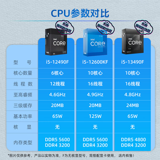 技嘉英特尔i5 12490F/12600KF/13490F/13600KF+B760主板CPU套装 板u套装 主板套装 B760M GAMING AC D4魔鹰wifi 13490F (10核16线程