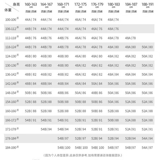 Angel Bird Men's Suit (Single Top) Business Commuting Two-Button Wool Suit KEBB231010U Blue 50A