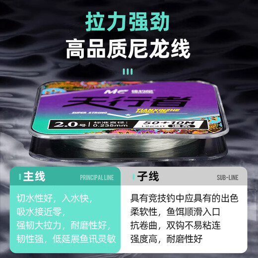 Jiadiani new imported fishing line main line sub-line fishing line soft nylon fishing line invisible line strong tension line Skywalker fishing line (sub-line) sub-line 60 meters No. 1.5