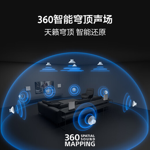 Sony HT-A9M2 Quad Atmos Беспроводной домашний театр 360 Smart Dome 4K120HZ VRR Allm Wall Mount Echo Echo Wall TV Audio Bluetooth