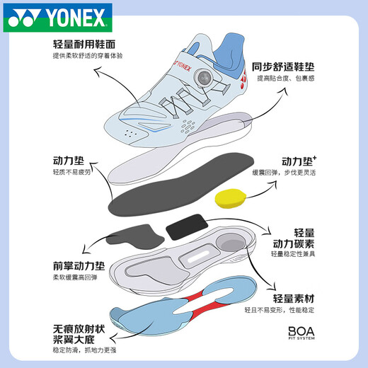 YONEX Yonex 2024 new badminton shoes men's shock-absorbing anti-slip high elastic women's fashion sports shoes 88D3 generation 88D3EX black/purple same style sports shoes for men and women 38 It is recommended to take 1 size larger