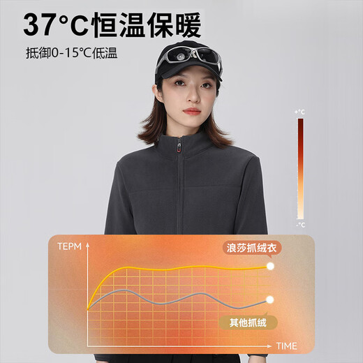 LangSha fleece jacket for men and women, autumn and winter assault liner polar fleece jacket, outdoor windproof thickened warm jacket
