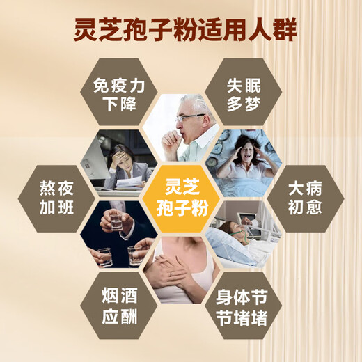 
Huangshan Yunle, Broken Wall Ganoderma lucidum spore powder, Red Ganoderma lucidum powder, Enhance immunity, New Year's gift box, gift for elders, 2g/bag*15 bags*2 boxes [30-day usage gift pack]