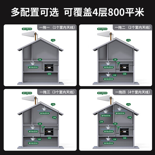 BOOSTCUBE手机信号增强器放大器接收器三网合一移动联通电信2g3g4g5g通话上网山区地下室家用 4G+5G山区加强版【1个室内天线】