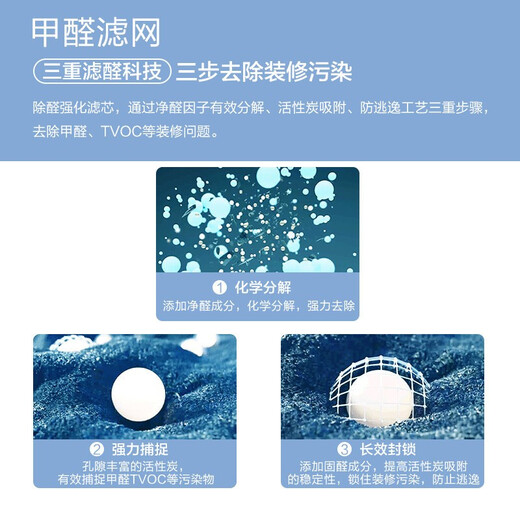 Panasonic air purifier filter element household formaldehyde removal dust allergen PM2.5 Nanoyi sterilization and odor removal F-ZXTS90C-H original [formaldehyde filter]