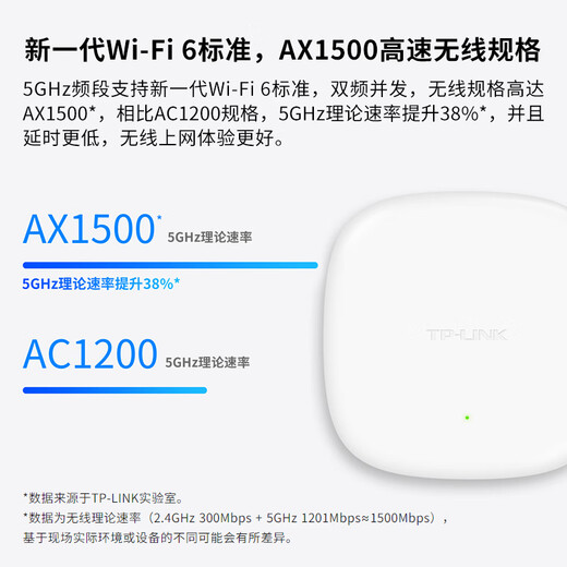 TP-Link Gigabit WiFi6 Plafond sans fil AP AP Dual Band 5G Corporate Hotel Hotel Commercial WiFi Couverture complète XAP1506GC-POE / DC Easy-Show Edition 1500m