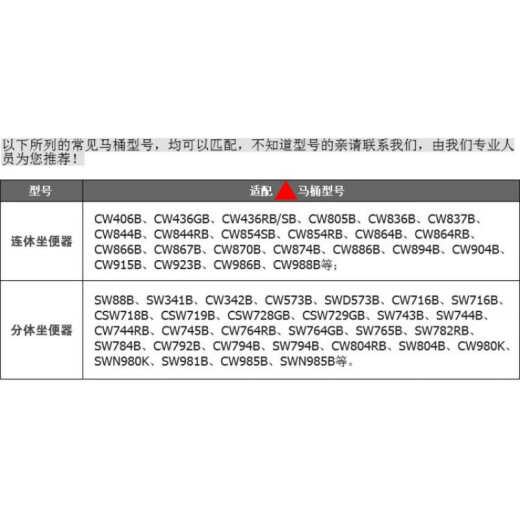 TOTO适用TOTO马桶盖CW886 874 854 sw784 981 719 764B 缓冲座坐便盖 V型 原装tc394cvk