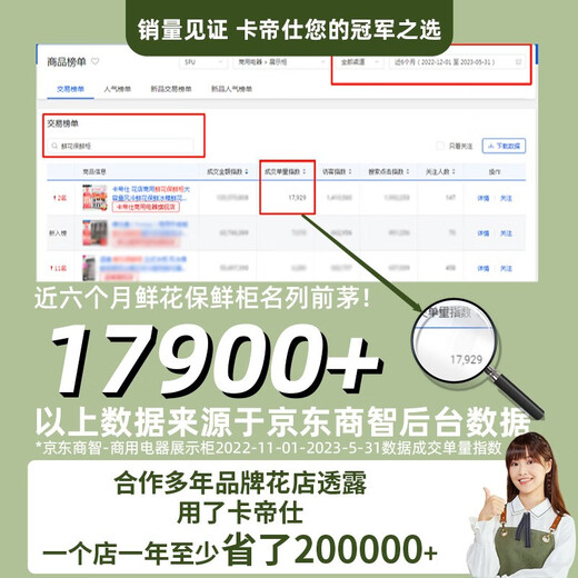 Kadish flower shop commercial flower preservation cabinet large capacity air-cooled flower preservation refrigerator flower freezer flower refrigeration preservation cabinet flower freezer display cabinet flower cabinet preservation cabinet high-end model with enlarged double doors no need for drainage and three-light switching