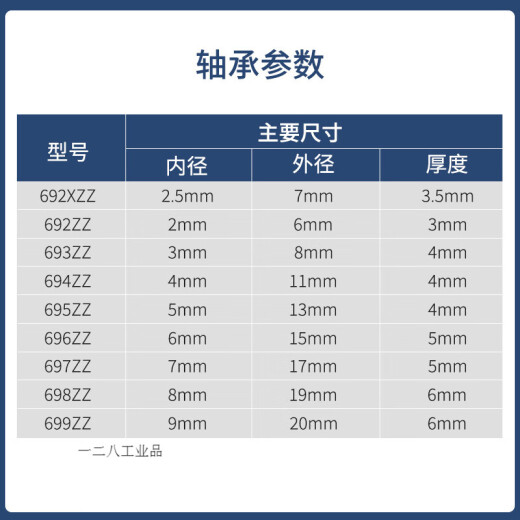 日本进口微小型轴承F 692Z693 694 695 696 697 698 699ZZ高速 尺寸=内径*外径*厚度(单位MM)