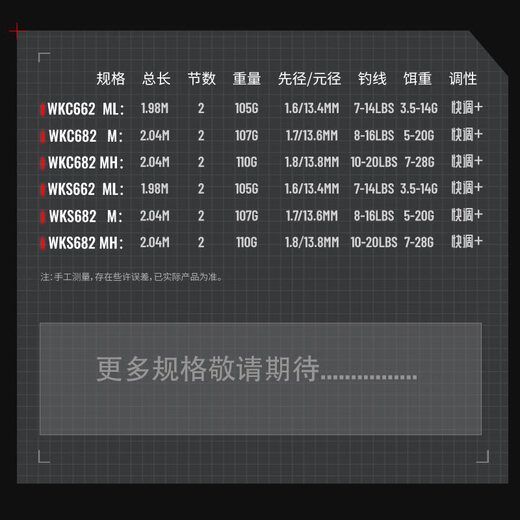 虫王路亚竿24款斗/临/者直柄枪柄碳素竿入门泛用远投软木虫竿钓鱼竿 2.04m /S682M 直柄2节
