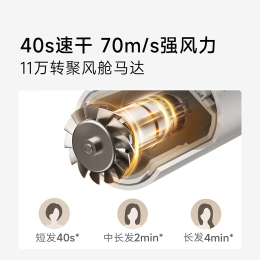 Chai Mi Shao Guang G20Pro high-speed hair dryer household high-power negative ion hair dryer essence bullet protection hair dryer leafless hair dryer champagne gold AHD7 gift gift