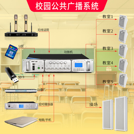
Xianke amplifier high-power fixed voltage Bluetooth partition ceiling speaker set sound column wall mounted audio fire campus public broadcast shop background music power amplifier 900W