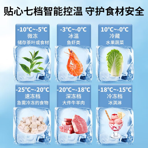 
Meiling Phantom Freezer Commercial Home Horizontal Freezer Large Capacity Freezer Display Cabinet Commercial Freezer Large Capacity Freezer Commercial Freezer [1048 Digital Display] Dual Temperature | Increase widening | 6D Copper Pipe Temperature can reach -30 degrees | Copper Pipe Quick Cooling Low Consumption