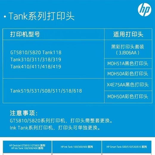 HP Tinta original GT53XL/GT52Tank519 518 510 518 411 582 675 Impresora Original Moh50a Color de impresión de color