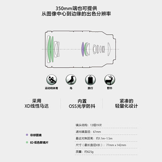 Sony (SONY) E 70-350mm F4.5-6.3 G OSS APS-C half-frame super telephoto zoom G lens E70-350mmF4.5-6.3 G OSS official standard