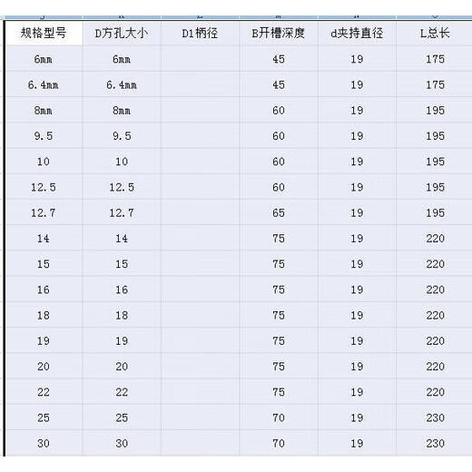 Square hole tenoning machine woodworking square tenoning machine multifunctional small household slotting square eye drill round hole desktop electric hole punching fine square hole drill 8mm